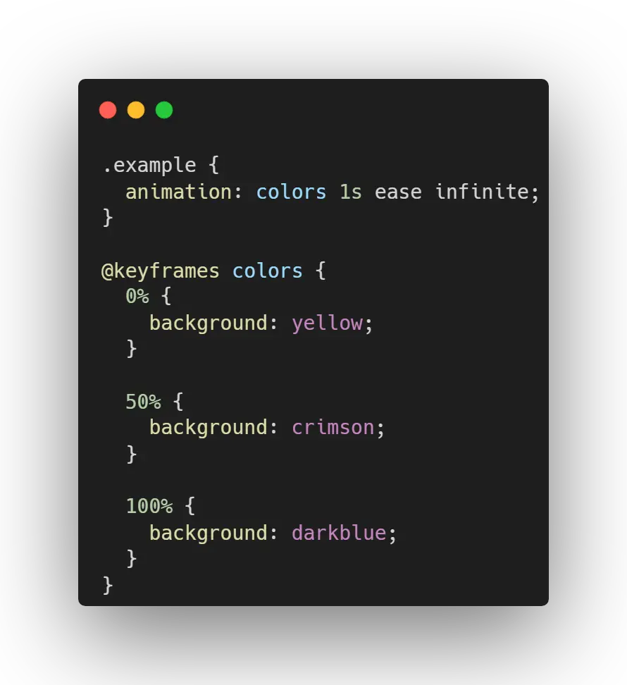 css animations