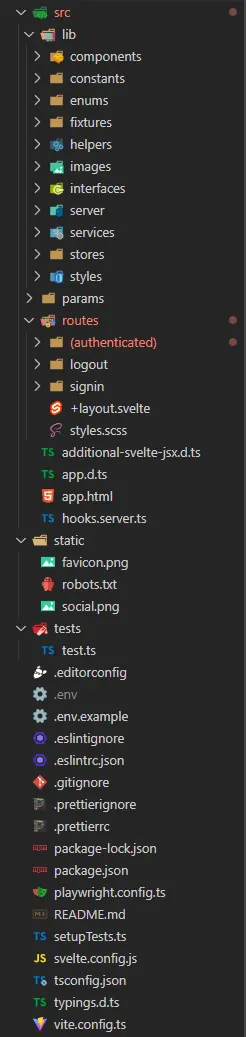 Sveltekit structure